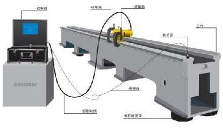 Спирачна машина за хидравлична преса за огъване на стоманен лист алуминий